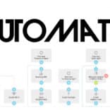 Automate v1.47.1 MOD APK (Premium Unlocked)