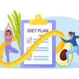 Weight Loss v24.4.4 MOD APK (Premium Unlocked)